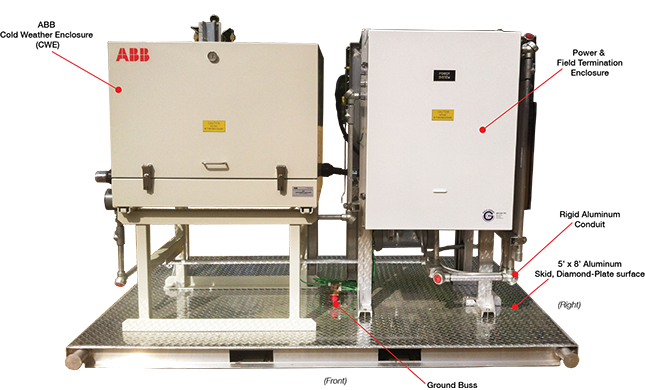 Gulf Coast TMC Analytical Skid Package with ABB Cold Weather Enclosure and Custom Power System