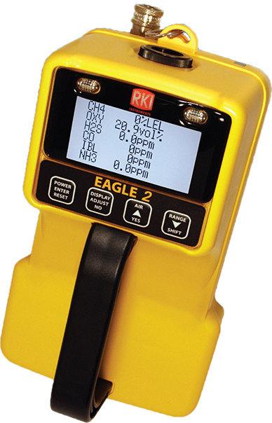RKI Eagle2 Gas Detector