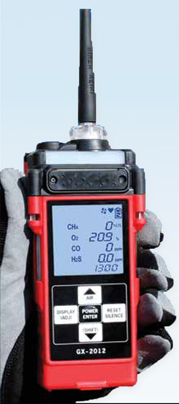 RKI GX2012 Gas Detector